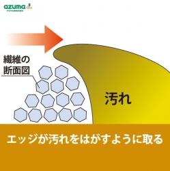 Bộ cây & bông lau nhà Azuma TSM557_7