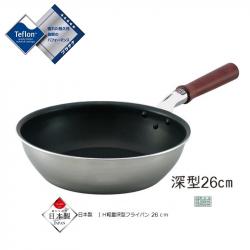 Chảo chống dính siêu nhẹ đáy từ Teflon Ø26cm_16
