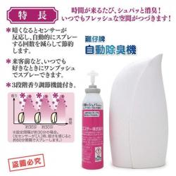 Bộ máy xịt phòng tự động Shaldan -  Berry_4