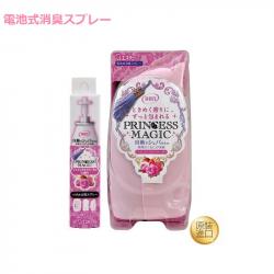 Bộ máy xịt phòng tự động Shaldan - Twink_A