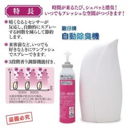 Bộ máy xịt phòng tự động Shaldan - Twink_5