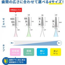 Set 20 chiếc bàn chải kẽ răng cao su mềm hình chữ I SSSS-SS_3