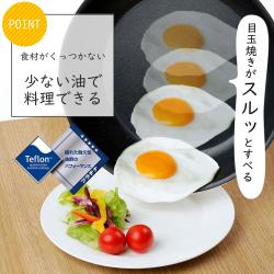 Chảo chống dính siêu nhẹ đáy từ Teflon Ø20cm_3