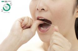 Chỉ nha khoa Sunstar Gum 40m_9