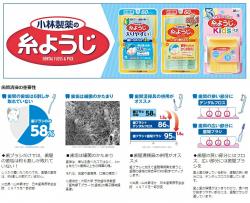 Set 30 tăm chỉ nha khoa dành cho trẻ em Kobayashi Yoji Kids_6