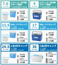 Thùng đựng đá giữ nhiệt Vent Sereno VSR-#25 ~ 24.5L_8