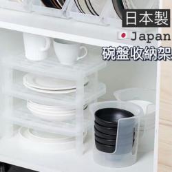 Khay đựng bát đĩa cất gọn Sanada Ø14.9cm_2