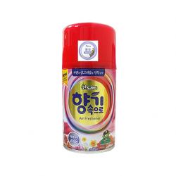 Xịt phòng Sandokkaebi - Hương Grape chai 300ml_3