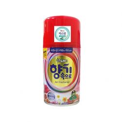 Xịt phòng Sandokkaebi - Hương Jasmin chai 300ml_3