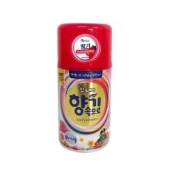 Xịt phòng Sandokkaebi - Hương Strawberry chai 300ml_3