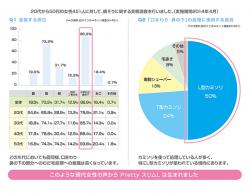 Set 03 dao cạo lông mày Pretty Slim size L (PSL-3P6)_9