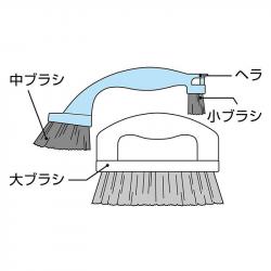 Bàn chải đa năng 2 in1 4 tác dụng Ohe_2