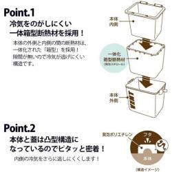 Thùng đá giữ nhiệt đa năng Vent Bansereno 7.6L - Màu Kaki_13