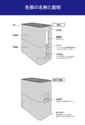 Thùng gạo thông minh Asvel Unix Ware 12kg - Màu trắng_13