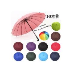 Ô dù đúc bấm khóa tự động Crux 55cm - Chấm bi_5