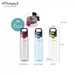 Bình nước nhựa Tritan Charger 830ml - Đỏ_7