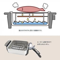 Bếp nướng điện Petit Robata-Yaki 900W-100V_11