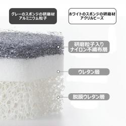 Set 02 miếng mút bọt biển nhà bếp Kokubo Pro_6